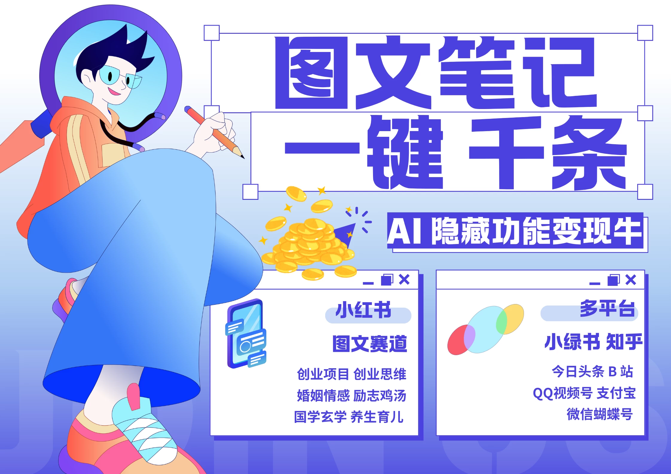 小红书小绿书，AI秒生图文一键千条，轻松变现3W+ 第1张